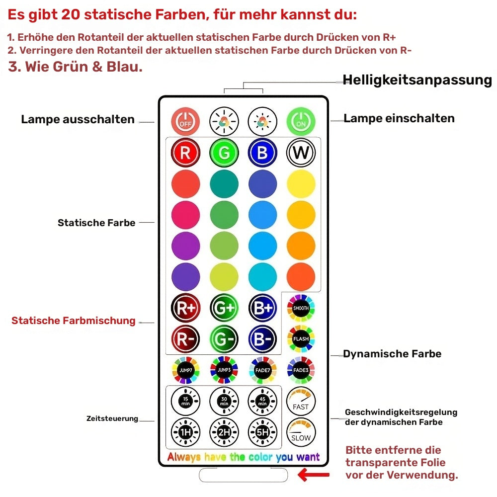 RGB Mondlampe mit Fernbedienung & Timer – 128 Farben